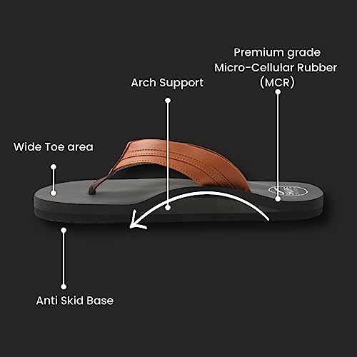 SHAPECRUNCH Arch Support Slippers for Men - Ortho Slippers with MCR Sole to Reduce Pressure on Feet, Joints, and Back (Tan, numeric_6) - Image 2