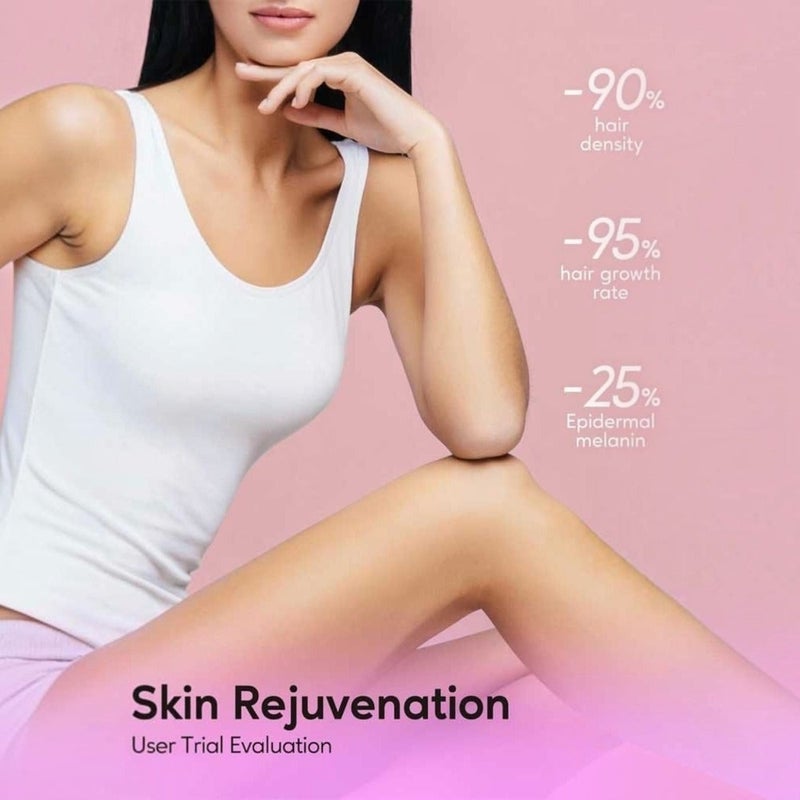 BoSidin IPL Hair Removal Device - At-Home Permanent Laser Hair Remover for Women & Men, 999K Flashes, Head to Toe Body Care - Image 3
