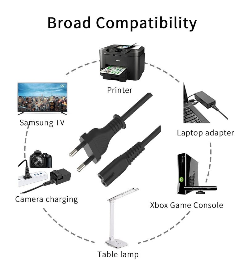 FOXMICRO 2 Prong Power Cord - NEMA 1-15P to IEC320 C7 Figure 8 Shotgun Connector AC Supply Cable Wire Socket Plug Jack (Black) Compatible with Apple TV, PS4, PS3 Slim, LED HDTV - Image 3