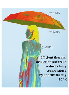 Ssovi Mini Oil Painting Umbrella, Sunshade Umbrella,Small Vinyl Sunscreen UV Pocket Umbrella, Women's Portable Dual-purpose Folding Sun Umbrella, Portable Lightweight Travel Umbrella，Rain and Rain Umbrella  - Image 4