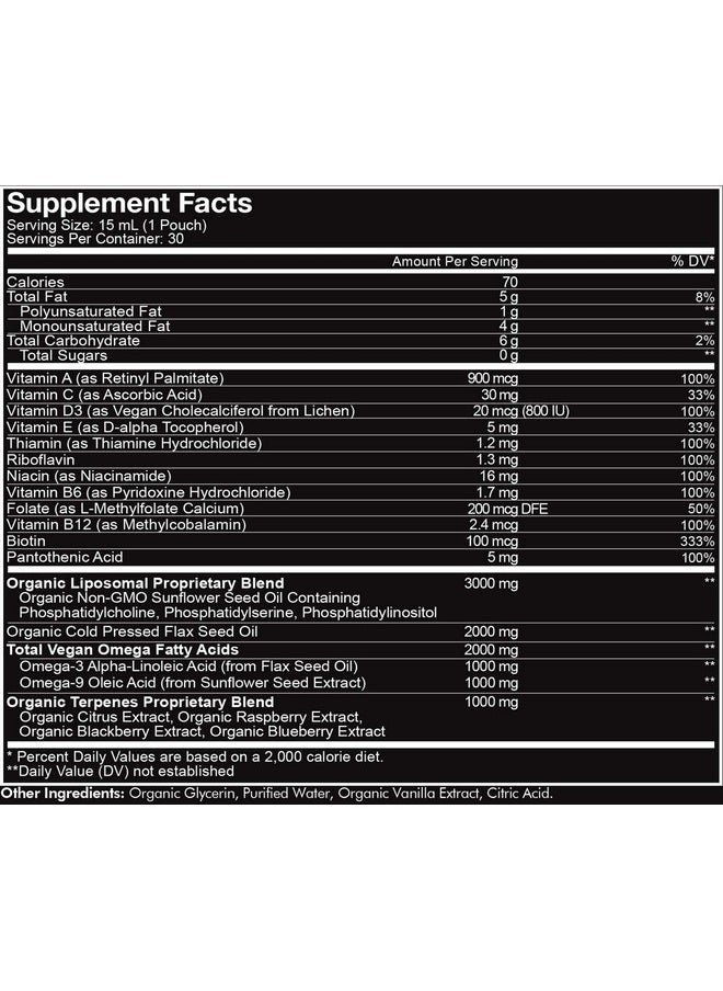 Codeage Daily Liposomal Liquid Vitamin For Men Supplement Multivitamin Biotin Omega3 & Omega9 Vitamins A B C D E Folate Niacin Blackberry Vegan Sugarfree Nongmo Formula 30 Pouches  - Image 3