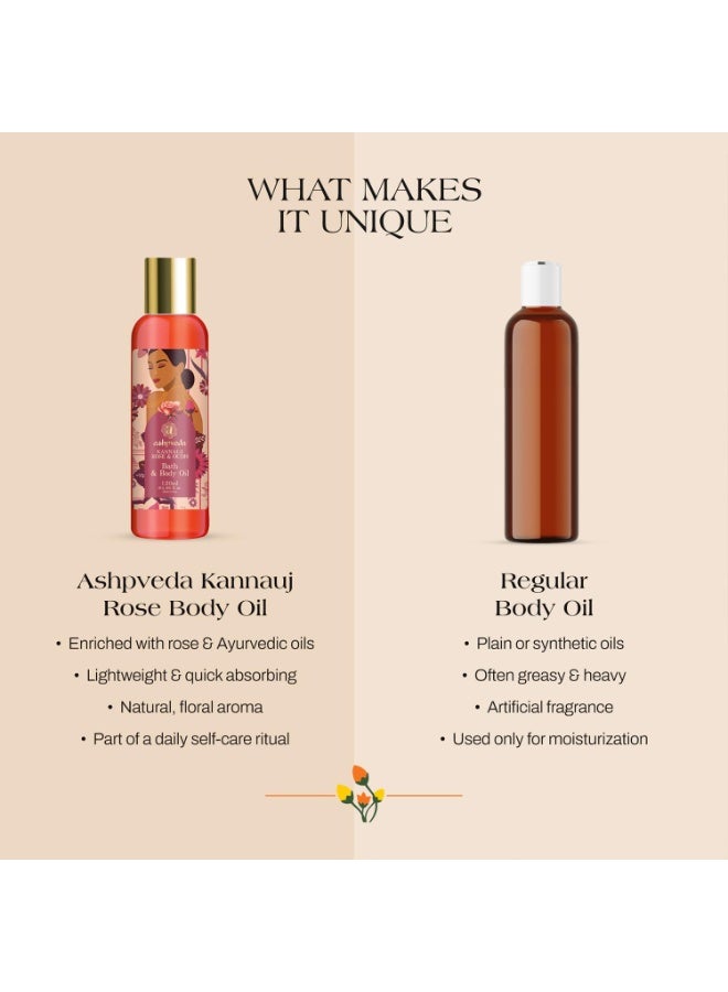 Ashpveda Kannauj Rose & Oudh After Bath & Body Oil | Essential Ayurvedic Herb Enriched Massage Oil for Body Face and Skin (120 ml) - Image 3