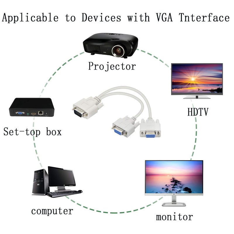 Tobo Vga Y Splitter Cable For Projector, Monitor, Pc, Laptop, Television, Personal Computer VGA Y Splitter Cable 1 Male Vga To 2 Female, Blue TD-229TC - Image 5