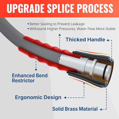 YAMATIC Super Flexible Pressure Washer Hose 50FT X 1/4", Kink Resistant 3200 PSI Heavy Duty Power Washer Extension Replacement Hose With M22-14mm x 3/8" Quick Connect Kit For Gas & Electric, Grey - Image 3