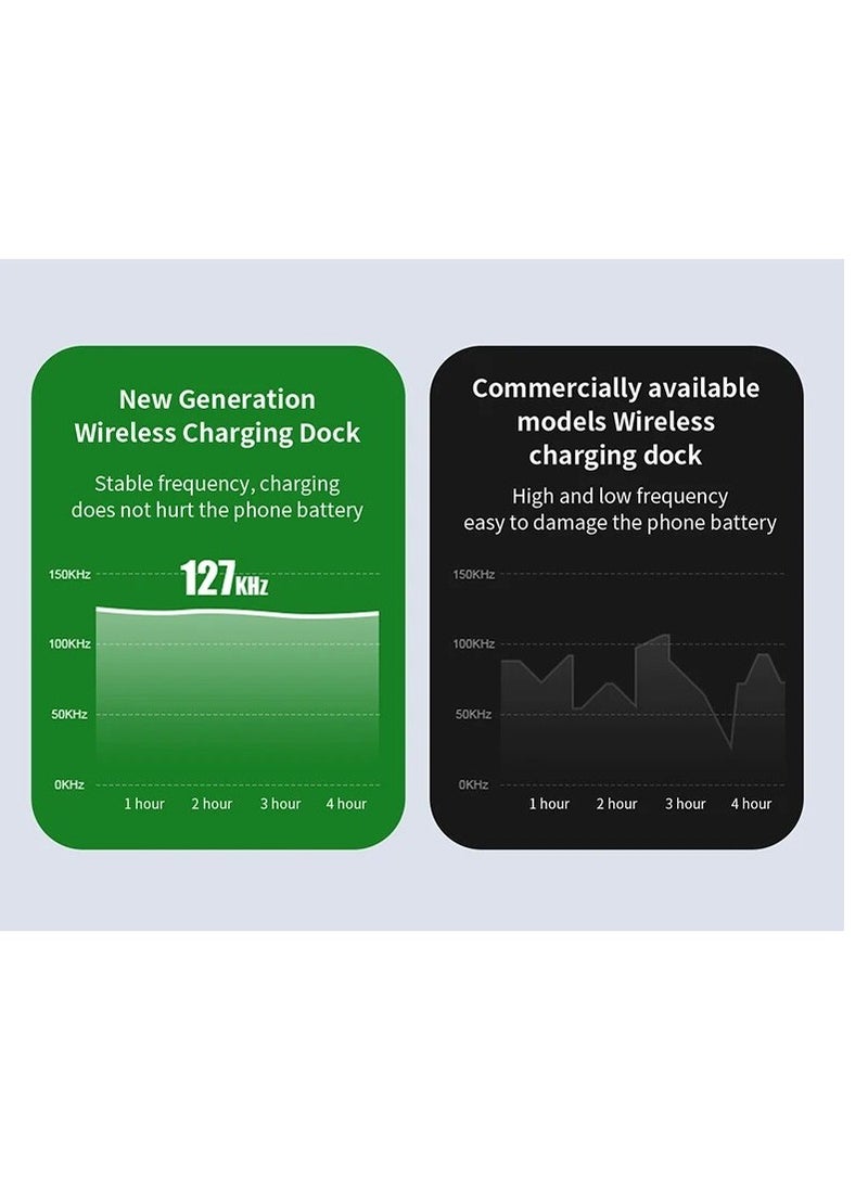 Generic - 4-in-1 Wireless Charger Dock with Alarm Clock - Fast charging stand for iPhone 15,14, 13, 12, iWatch, AirPods, and other mobile devices, offering a versatile and convenient charging station. - Image 1