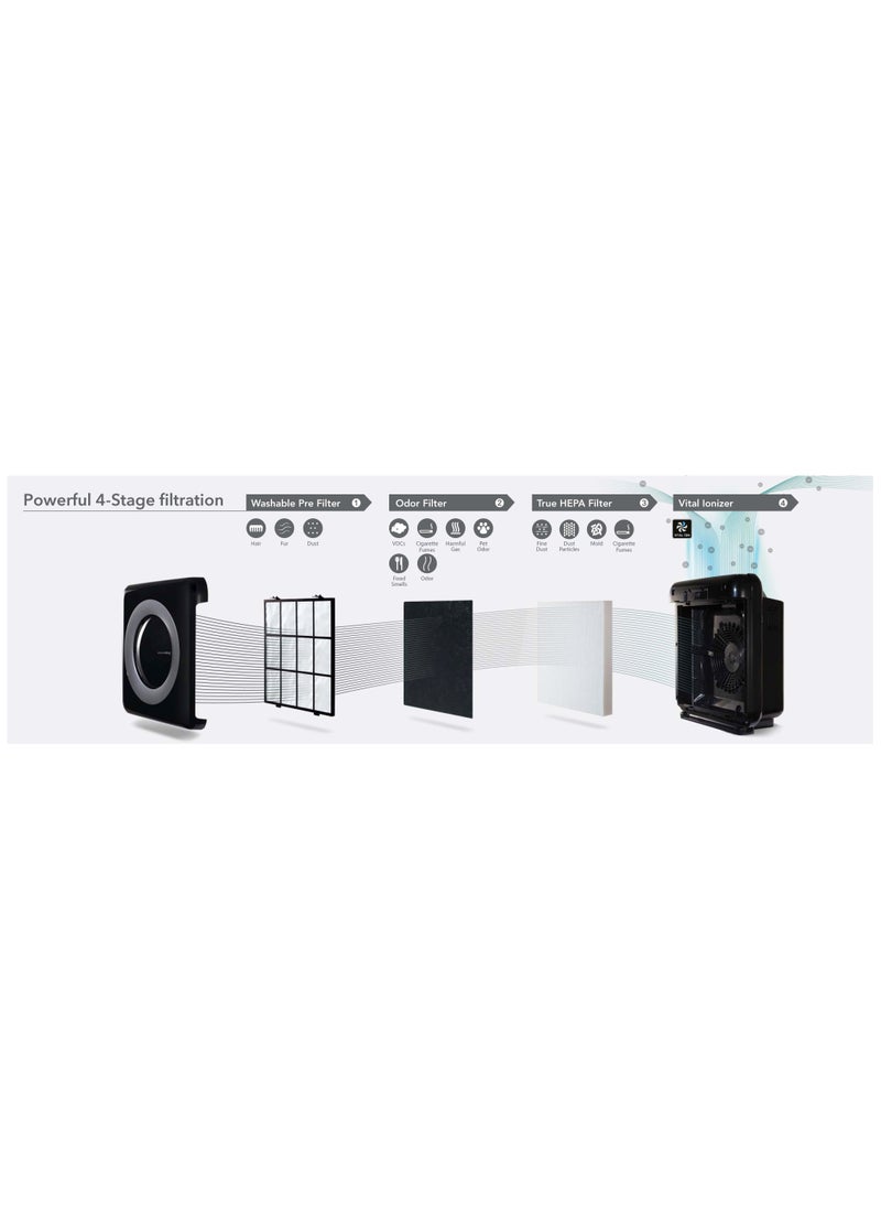COWAY COWAY Air Purifier for Large Home Bedroom 1,748ft², USA Best Air Purifier by NYT, 3-in-1 Filter, GreenHEPA, Air Quality Monitor, Removes 99.99% Pet, Dust, Odours, Allergies, Quiet 24db, Mighty Black  - Image 5