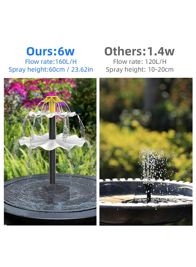 6W Solar Fountain Pump for Bird Bath with 12 LED Lights 9 Nozzles Built-in 1500mAh Battery Solar Powered Water Fountain Pump for Garden Pond Pool Fish Tank Aquarium and Outdoor