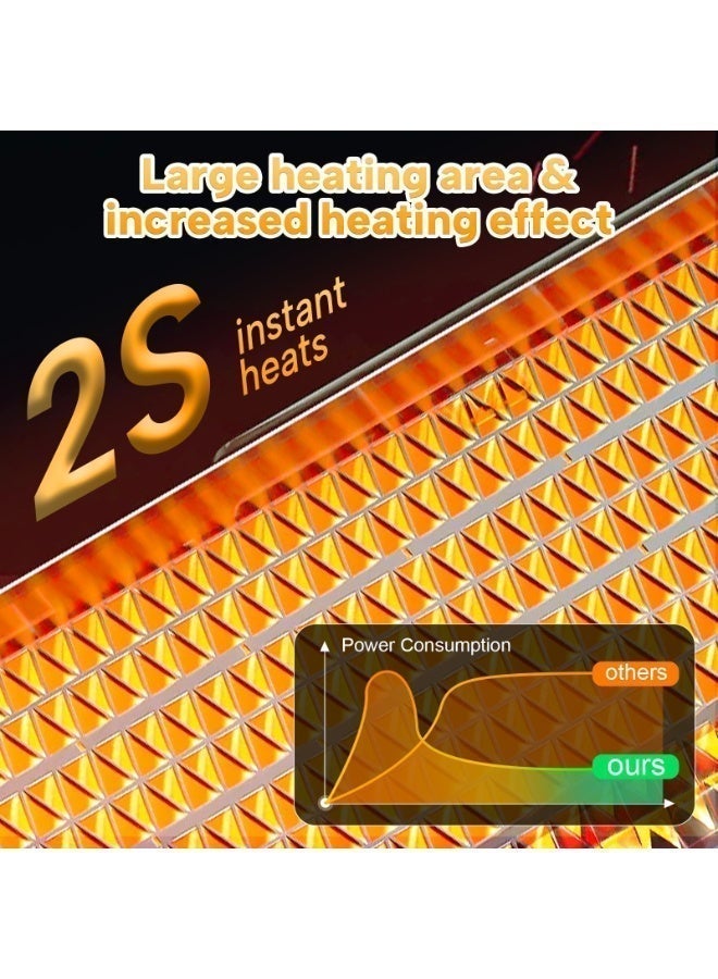 Electric Heater, 1500W Space Heater Fan Heater with Remote Control, 3 Heating Modes, 2S Fast Heating & 12-Hour Timer, 90° Oscillation, Overheat and Tip-Over Protection, Suitable for Bedroom and Office, Black - Image 2