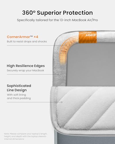 tomtoc 360° Protective Laptop Sleeve for 13-inch New MacBook Air M4/A3240 2025, M3/A3113, M2/A2681 M1/A2337 A2179 A1932, 13-inch MacBook Pro M2/A2686 M1/A2338, Water-Resistant Computer Case Bag - Image 5