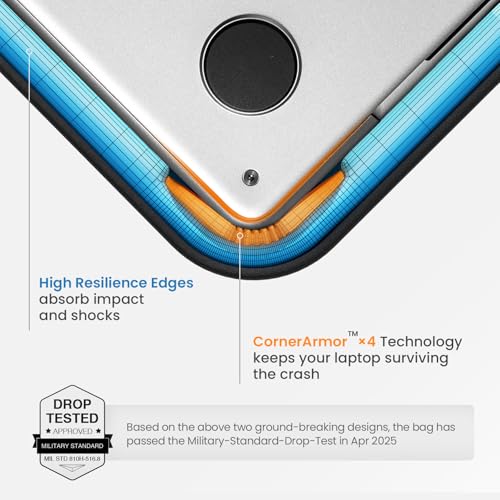 tomtoc 360° Protective Laptop Sleeve for 13-inch New MacBook Air M4/A3240 2025, M3/A3113, M2/A2681 M1/A2337 A2179 A1932, 13-inch MacBook Pro M2/A2686 M1/A2338, Water-Resistant Computer Case Bag - Image 4
