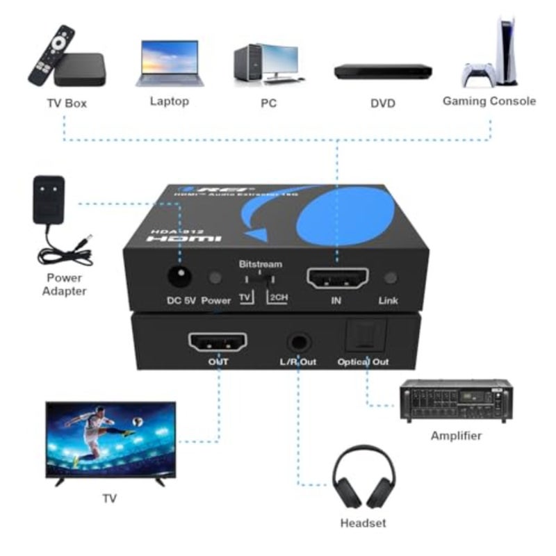 4K Audio Extractor HDMI, UltraHD 4K @ 60Hz 18G HDMI 2.0 Audio Converter SPDIF + 3.5mm Output HDCP 2.2 - Dolby Digital/DTS Passthrough CEC, HDR, Dolby Vision, HDR10 Support HDA-912 - Image 2