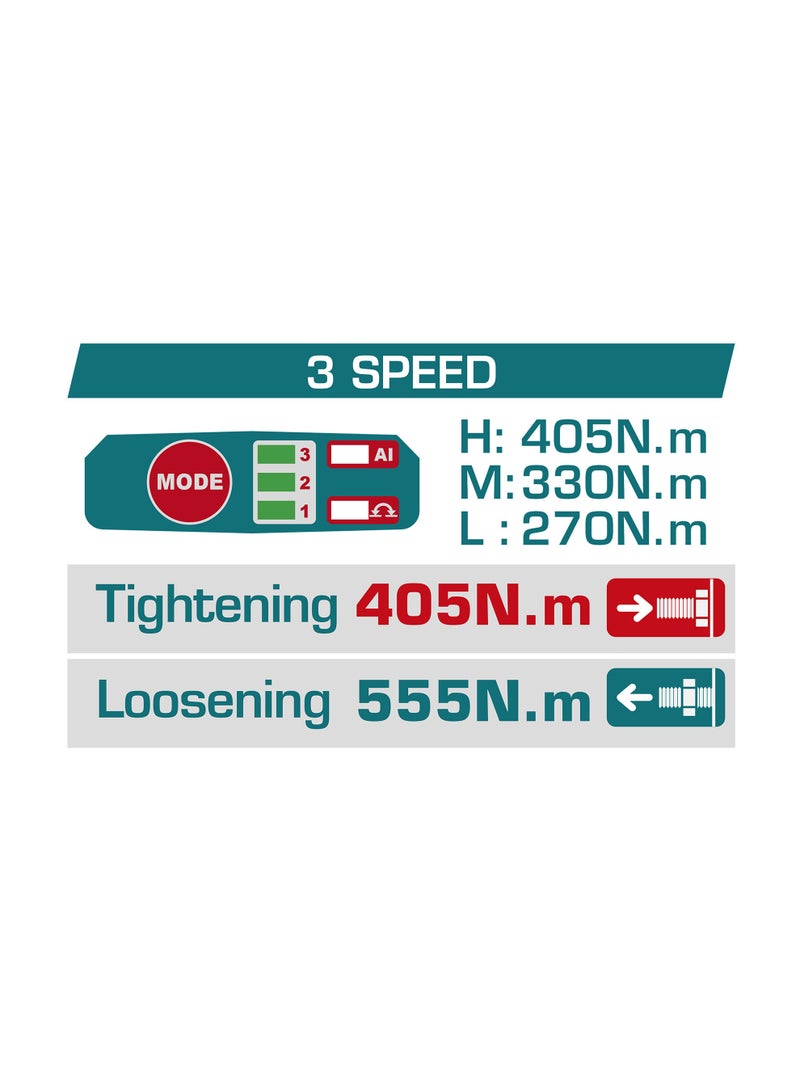 TOTAL 20V Cordless Impact Wrench, Brushless Motor, 405Nm Torque, 1/2 Inch Drive, with 2.0Ah Batteries, Charger, 3 Sockets (17mm, 19mm, 21mm), LED Light, Carrying Case - Image 4