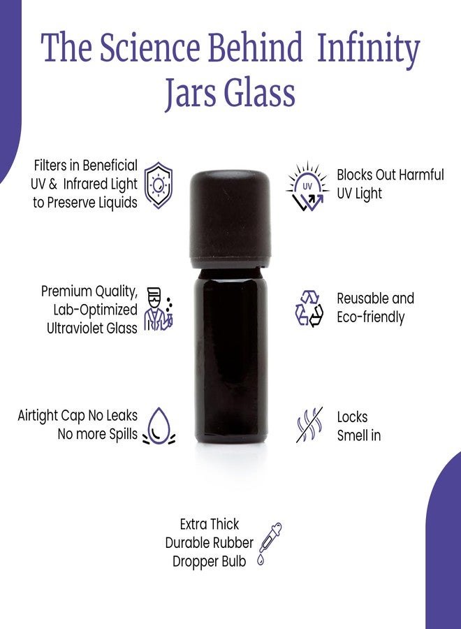 Infinity Jars 5 ML (0.17 fl oz) Ultraviolet Black Glass Euro Dropper Bottle Leak‑Proof Travel Tincture Vial for Essential Oils, Serums, Herbal Extracts, Micro‑Dose - Image 4