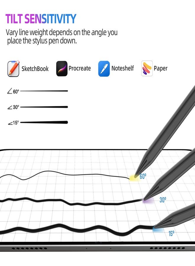 COO Stylus Pen for iPad, Pencil with Three Digit Indicator Light capacitive Pen, for Universal Pen Box Packaging (Black01, 1 Plus 4 Pen Tips & 80cm Cable) - Image 4