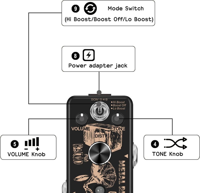 VSN Metal Distortion Pedal for Electric Guitars, 3 Working Modes, Warm Smooth Wide Range of Vintage Distortion Sound, Mini Effect Pedal True Bypass - Image 1