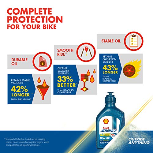 Shell Advance AX7 10W30 API SM JASO MB Synthetic Technology Scooter Engine Oil (800 ml) (Advance 4T AX7) - Image 2