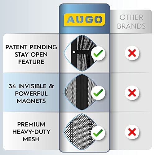 AUGO Magnetic Screen Door - Self Sealing, Heavy Duty, Hands Free Mesh Partition Keeps Bugs Out - Pet and Kid Friendly - Patent Pending Keep Open Feature - 38 Inch x 97 Inch - Image 4