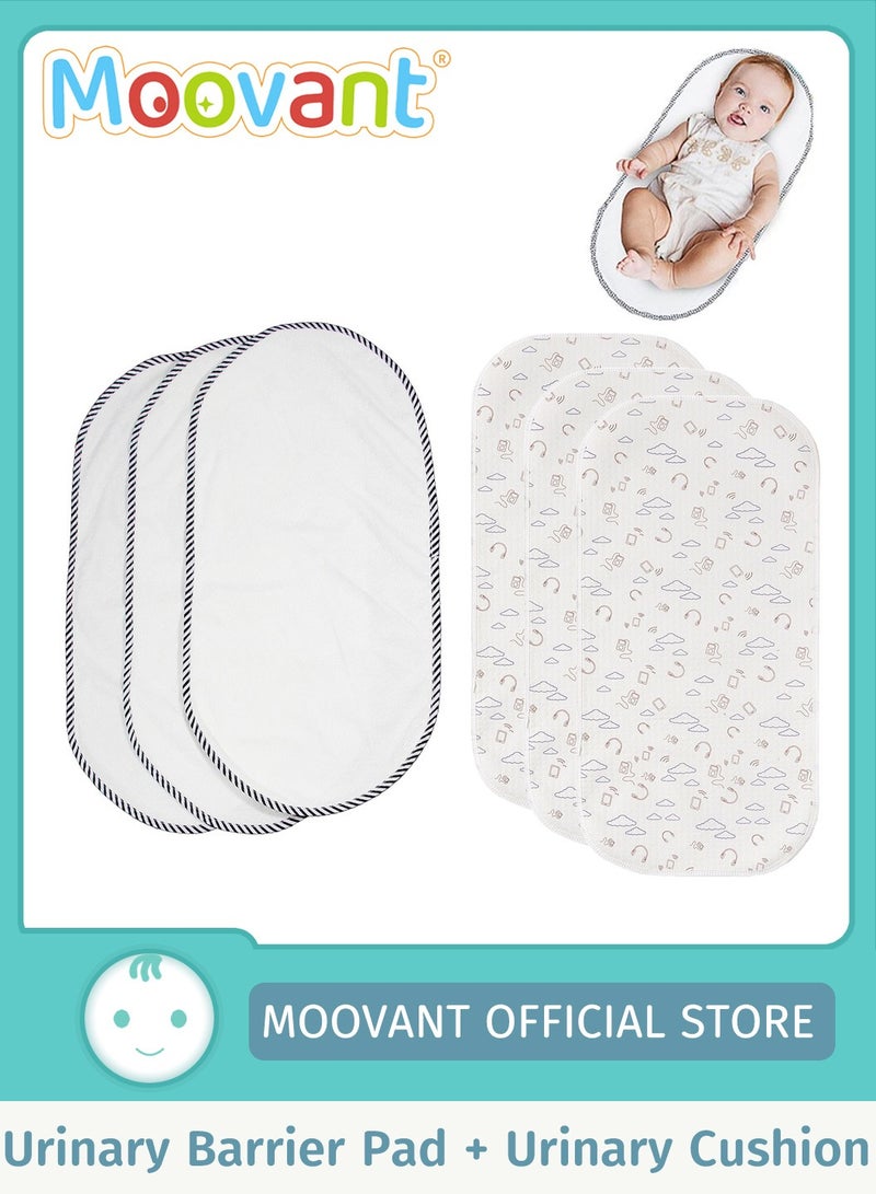 موفانت 6 قطع من بطانات تغيير الحفاضات المقاومة للماء والقابلة للغسل وإعادة الاستخدام، وسادات تغيير الحفاضات المحمولة المقاومة للماء، وأقمشة تغيير الحفاضات المقاومة للتسرب للسفر، 30*60 سم - Image 1