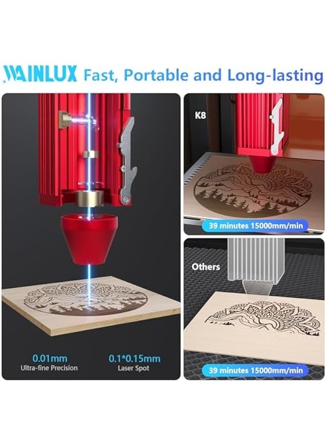Laser Engraver, WAINLUX K8 10000mW Enclosed Visual Mini Laser Cutter with Smart Camera to Intelligent Positioning, 15000mm/min Laser Cutting and Engraving Machines for Wood and Metal,Laser Class 1 - Image 3