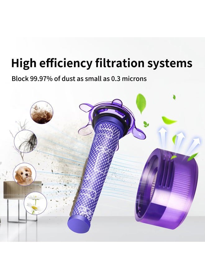 keluke Vacuum Filter Replacement Compatible with Dyson V8 Extra,V8 Absolute,V8 Origin Extra,V8 Animal Extra,V8 Focus Mattress Cordless Vacuum Cleaner,4 Post Filters and 4 Pre Filters,Part no. 965661-05 - Image 4