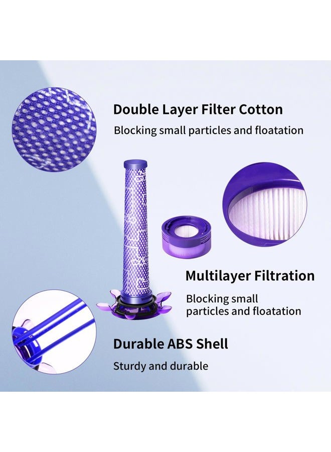 keluke Vacuum Filter Replacement Compatible with Dyson V8 Extra,V8 Absolute,V8 Origin Extra,V8 Animal Extra,V8 Focus Mattress Cordless Vacuum Cleaner,4 Post Filters and 4 Pre Filters,Part no. 965661-05 - Image 5