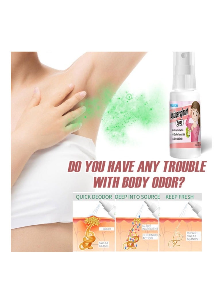 إيرايسي بخاخ مزيل للعرق للجسم 30 مل حماية فعالة من الروائح عطر يدوم طويلاً - تركيبة سريعة الجفاف لطيف على البشرة حجم مناسب مناسب لمناطق متعددة - Image 3