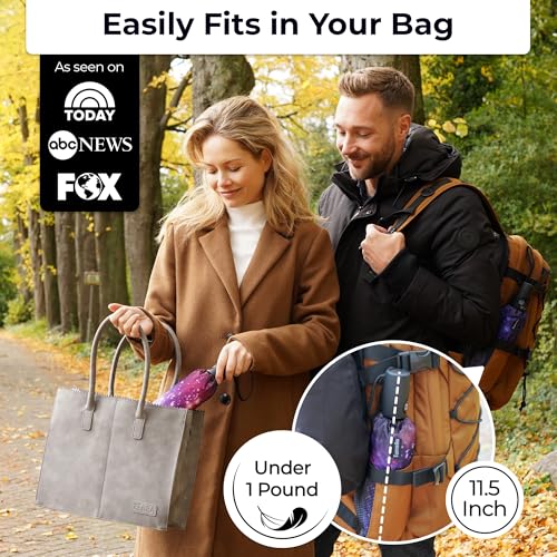 TUMELLA Strongest Windproof Travel Umbrella (Compact, Superior & Beautiful), Small Strong but Light Portable and Automatic Folding Rain Umbrella, Durable Premium Grip, Fits Car and Backpack - Image 2