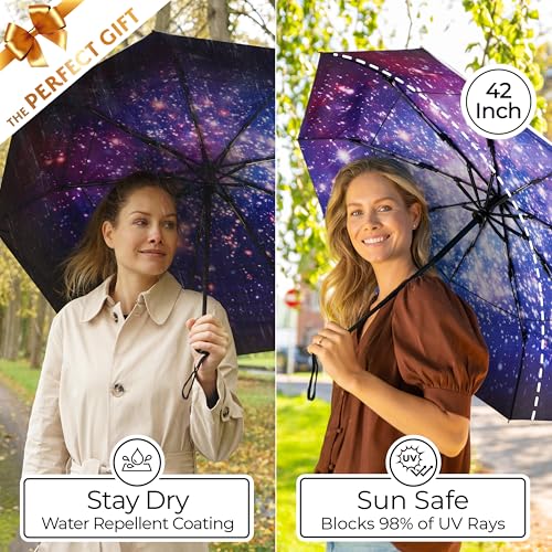 TUMELLA Strongest Windproof Travel Umbrella (Compact, Superior & Beautiful), Small Strong but Light Portable and Automatic Folding Rain Umbrella, Durable Premium Grip, Fits Car and Backpack - Image 5