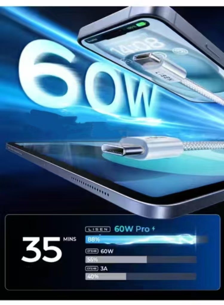 Captaintech 65W GaN USB-C Fast Charger (3-Port PD) - Comp Power Adapter with Cable for MacBook, iPad Air, Samsung Galaxy, Pixel u0026 More - Image 2