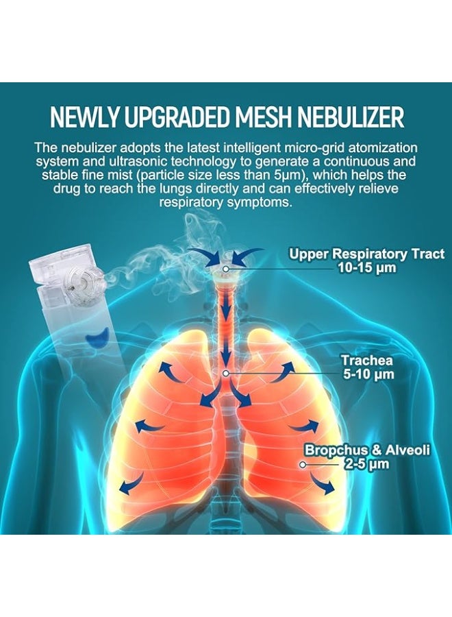 Portable Inhaler for Children & Adults – Quiet Technology Nebulizer with Mouthpiece & 2 Masks – Lightweight, Easy-to-Use Respiratory Support Device - Image 5