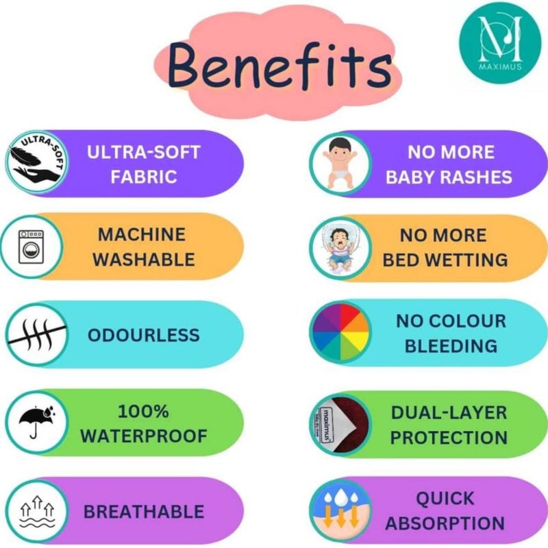 THE MAXIMUS Maximus Waterproof Quick Dry Sheet for Baby Bed Dry Pad Baby Bed Protector Sheet for Toddler Children XLarge 200cm x 140cm Grey - Image 3