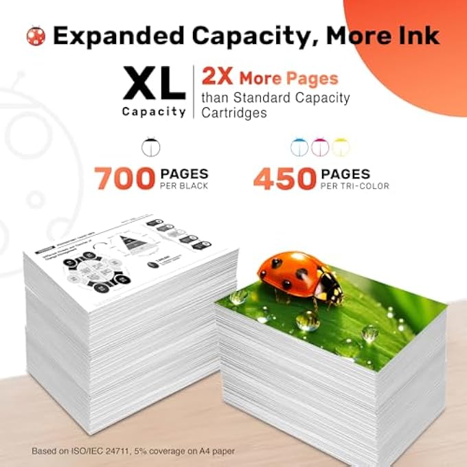 653 XL INK CARTRIDGES FOR HP 653 INK CARTRIDGE FOR HP 653XL HP653 FOR DESKJET 2875 2876 2878 4276 4278 6075 6400 6075 6400 PRINTER INK REPLACEMENT BLACK AND COLOR COMBO PACK HIGH YIELD - Image 3