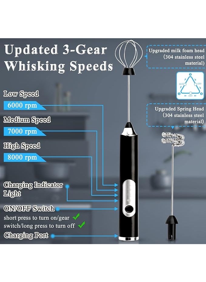 Konquer TimeS Konquer TimeS Handheld Milk Frother Rechargeable 3Speed Electric Frother for Coffee with 2 Whisks Coffee Frother Mixer Standup Design for Cream Latte Cappuccino and for Butter Milk  - Image 2