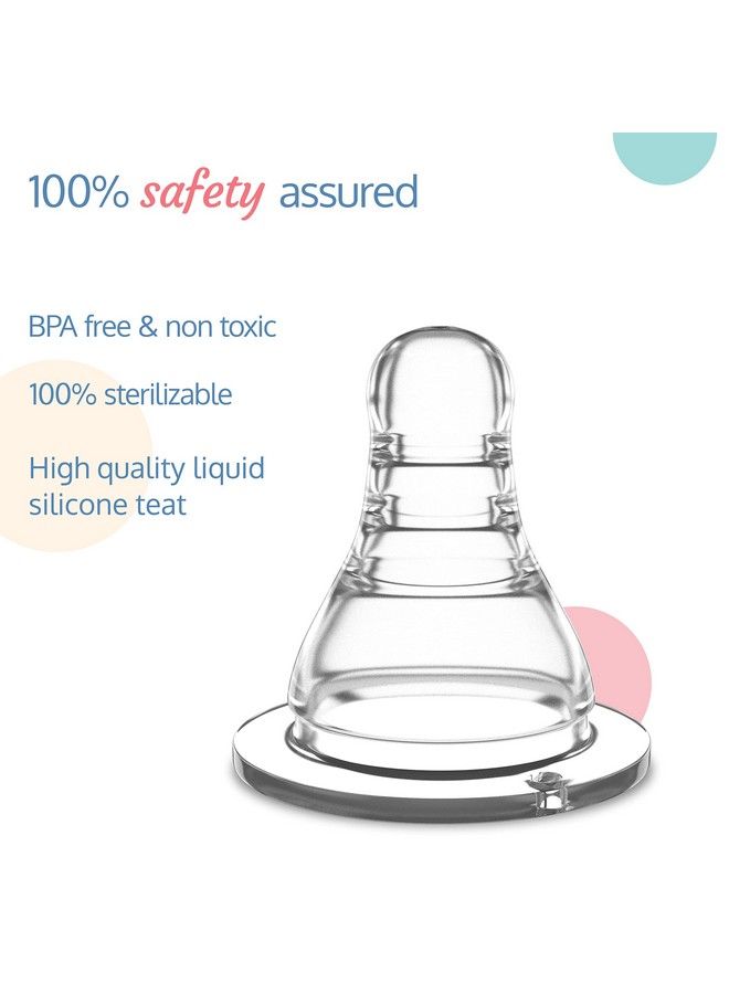 Luvlap Essential Teat Nipple For Slim Neck Bottle 2Pcs Fast Flow 6M+  - Image 3