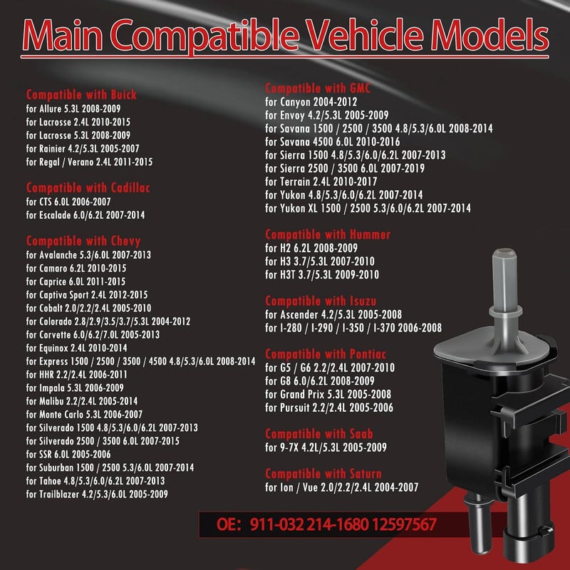 STZJAYE Vapor Canister Purge Valve 911-032 - Image 3