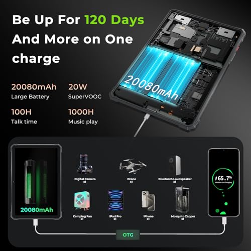 HOTWAV R9 Pro 2025 Rugged Tablet 2K 11-Inch Android 14 Tablets, 20080mAh Waterproof Tablet 20GB+256GB/2TB TF Outdoor Tablets 64MP+16MP IP68IP69K/4G Dual SIM/WiFi 5/Face ID/GPS/OTG/Camping Lanten - Image 5