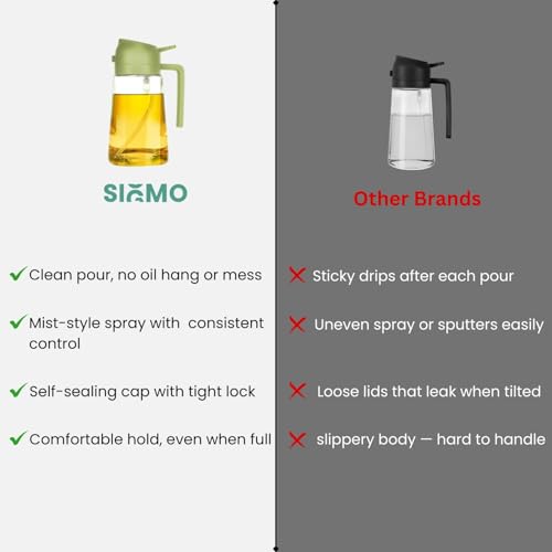 SIGMO 2-in-1 Glass Oil Sprayer & Dispenser Bottle (500ml) | Leak-Proof Non-Drip Cooking Oil Bottle for Spraying & Pouring | Refillable Glass Dispenser for Healthy Cooking & Frying (Green) - Image 5