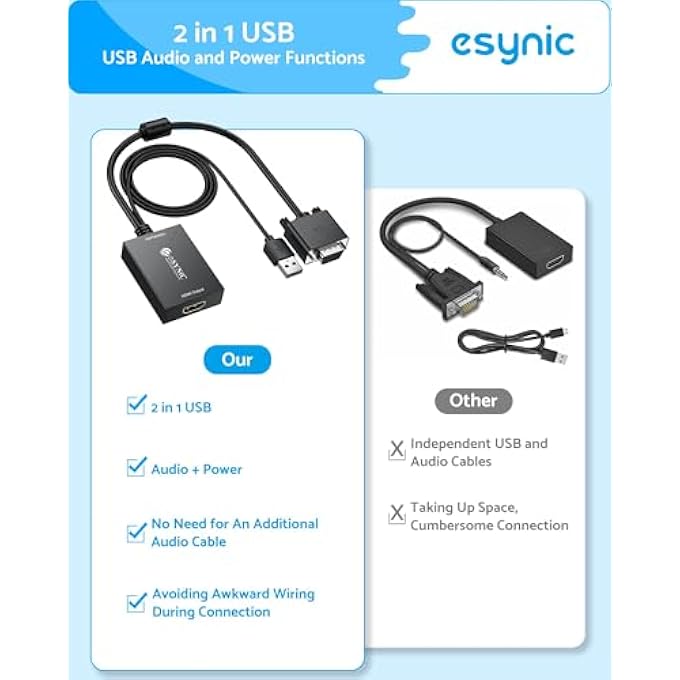 eSynic VGA TO HDMI ADAPTER 1080P CONVERTER SUITABLE FOR COMPUTERS, DESKTOPS, LAPTOPS, PCS, MONITORS, PROJECTORS, HDTVS AND OTHER DEVICES (1 METRE) - Image 3