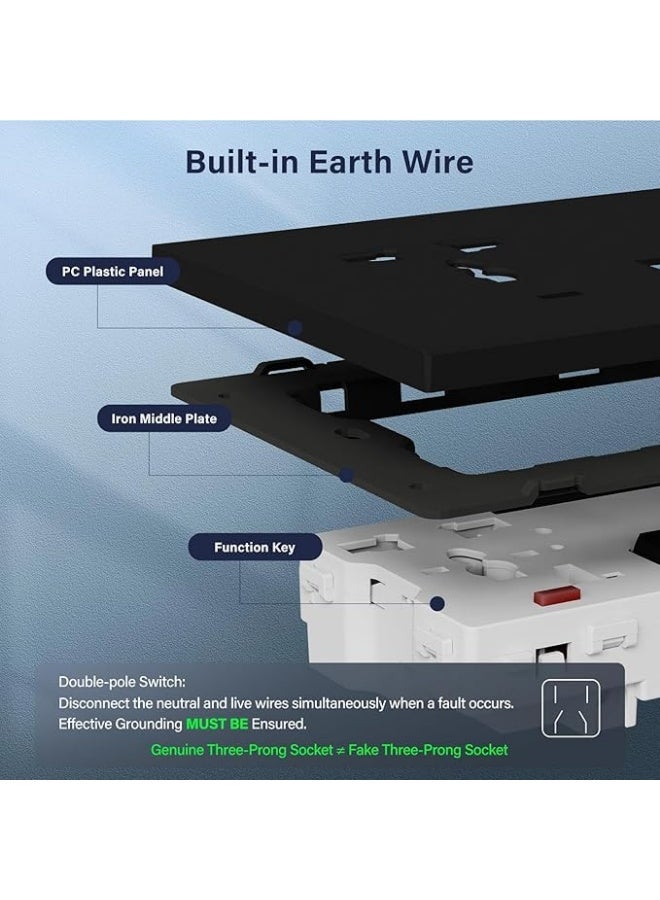 Future Double Universal Switched Power Socket Outlet with Dual Independent Switches, Multi Standard Wall Electrical Socket for Home Office Hotel Commercial Power Distribution Solution - Image 4