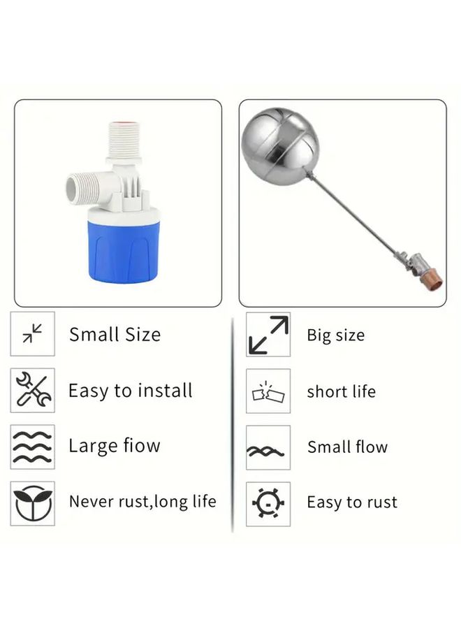 Automatic Float Valve 3/4 Inch No Electricity Needed Self Leveling System Heavy Duty Plastic for Pools Ponds Tanks - Image 2