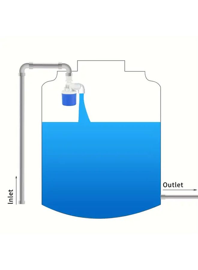 Automatic Float Valve 3/4 Inch No Electricity Needed Self Leveling System Heavy Duty Plastic for Pools Ponds Tanks - Image 3