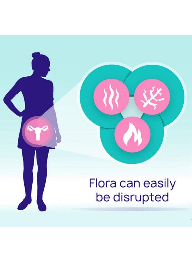 Rephresh Prob Probiotic Supplement For Women 30 Oral Capsules - Image 3