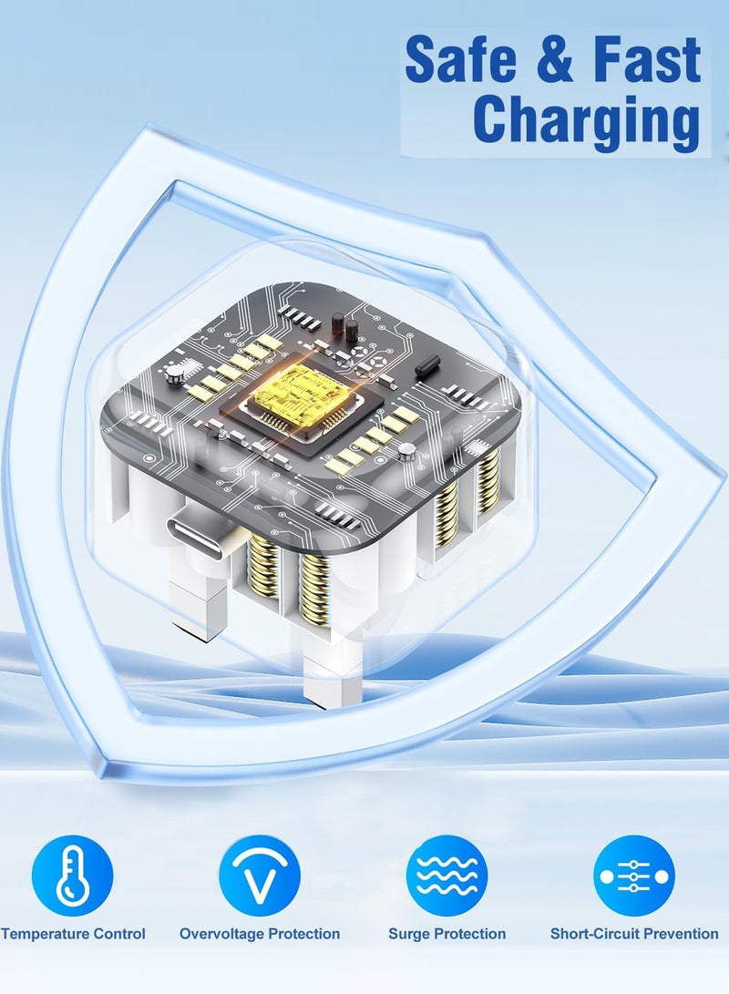 Golau IPhone 35W Fast Charger | USB C Wall Fast Charger with 1M Type C to C Charging Cord Compatible with IPhone 17/16/15/Pro Max/Pro/Plus and all Type C Mobile - Image 2