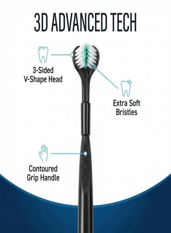 PURSONIC 3 Sided Toothbrush with Soft Bristles for Adults with Sensitive Gums - 360° Full Coverage Deep Clean 3D Toothbrush for Braces, Dentures, and Aligners | 4 Pack (Blue - Image 3