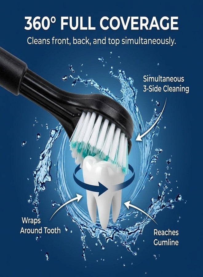 PURSONIC 3 Sided Toothbrush with Soft Bristles for Adults with Sensitive Gums - 360° Full Coverage Deep Clean 3D Toothbrush for Braces, Dentures, and Aligners | 4 Pack (Blue - Image 2