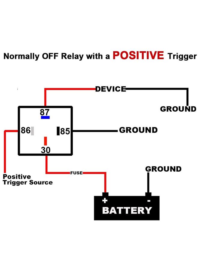 5PCS 4-PIN 12V DC Water-proof Relay with Harness - Heavy Duty Tinned Copper Wires - Image 4