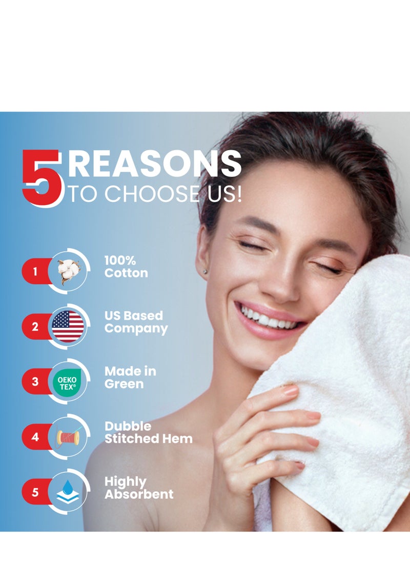 Infinitee Xclusives Infinitee Xclusives Premium Aqua Blue Washcloths Set – Pack of 4, 13 x13 Inches (33 x 33cm) 100% Cotton Wash Cloths for Your Body and Face Towels, Kitchen Dish Towels and Rags, Baby Washcloth  - Image 2