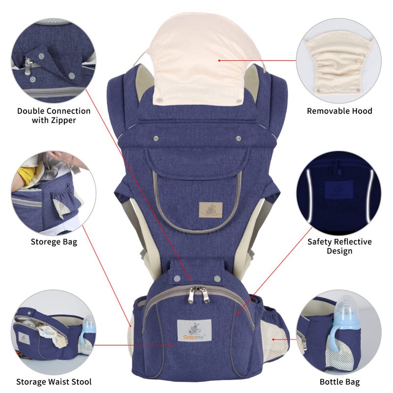 Ocanoiy Baby Hip Seat Carrier - Ergonomic Infant Waist Stool with Hip Seat - Kangaroo Bag Front and Back Holder 3-36 Months (Dark Blue) - Image 2