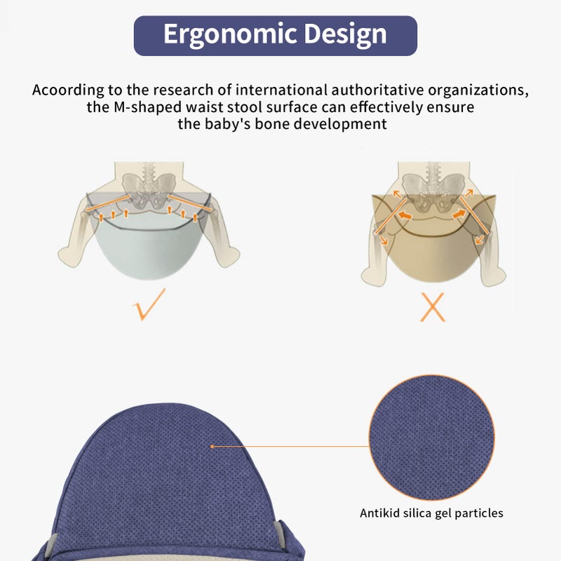 Ocanoiy Baby Hip Seat Carrier - Ergonomic Infant Waist Stool with Hip Seat - Kangaroo Bag Front and Back Holder 3-36 Months (Dark Blue) - Image 5