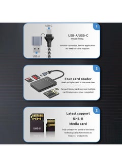 Verilux Verilux® USB Card Reader USB C/ USB3.0 Card Reader Support UHS-II Compatible SD 4.0/TF 4.0/CF/MS, 5Gbps Reading Speed, Travel 4 in 1 USB Card Reader for Windows/Mac/Linux/Android  - Image 3